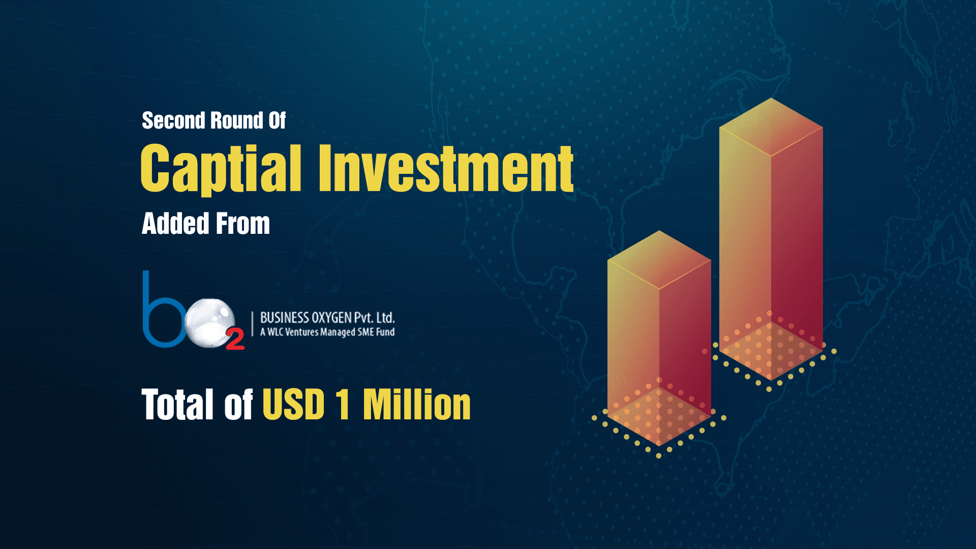 Second Round Investment added from Business Oxygen: Total USD One Million