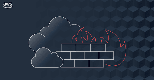 Deployment Models for AWS Network Firewall